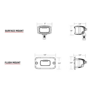 RIGID Industries SR-M Series Pro Diffused Flush Mount - Black